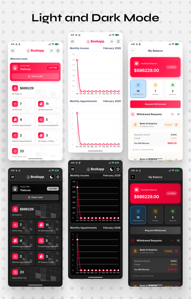 Bookapp - Service / Appointment Booking Management Mobile App for Sellers (Flutter)